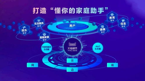 阿里巴巴百億加碼AIoT，重金布局新基建網(wǎng)絡信息技術領域